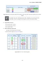 Предварительный просмотр 142 страницы Planet MGSD-10080F User Manual