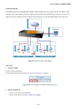 Предварительный просмотр 145 страницы Planet MGSD-10080F User Manual