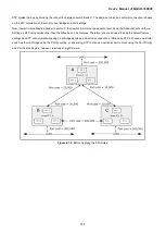 Предварительный просмотр 157 страницы Planet MGSD-10080F User Manual