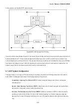 Предварительный просмотр 158 страницы Planet MGSD-10080F User Manual