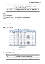 Предварительный просмотр 200 страницы Planet MGSD-10080F User Manual