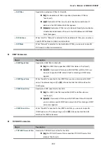 Предварительный просмотр 232 страницы Planet MGSD-10080F User Manual