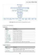 Предварительный просмотр 348 страницы Planet MGSD-10080F User Manual