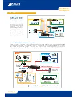 Предварительный просмотр 2 страницы Planet MGSW-004-12F Datasheet