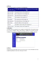 Предварительный просмотр 19 страницы Planet MGSW-004 User Manual