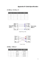 Предварительный просмотр 32 страницы Planet MGSW-004 User Manual