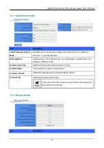 Preview for 21 page of Planet MH-3400 User Manual