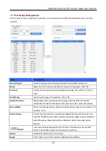 Preview for 71 page of Planet MH-3400 User Manual