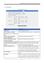 Preview for 77 page of Planet MH-3400 User Manual