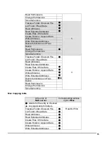 Preview for 71 page of Planet NAS-3200 User Manual