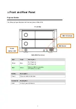 Preview for 5 page of Planet NAS-7202 User Manual