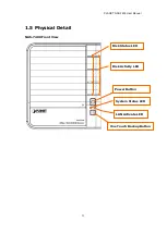 Предварительный просмотр 14 страницы Planet NAS-7400 User Manual