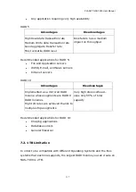 Preview for 120 page of Planet NAS-7400 User Manual