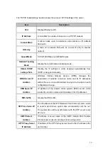 Preview for 27 page of Planet NAS-7450 User Manual