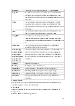 Preview for 41 page of Planet NAS-7450 User Manual