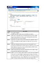 Preview for 43 page of Planet NAS-7450 User Manual