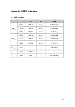 Preview for 106 page of Planet NAS-7450 User Manual