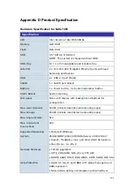 Preview for 107 page of Planet NAS-7450 User Manual