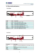 Preview for 10 page of Planet NVR-1615 User Manual