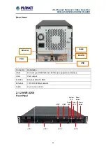 Preview for 12 page of Planet NVR-3210 User Manual