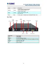 Preview for 13 page of Planet NVR-3210 User Manual