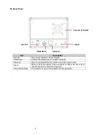 Предварительный просмотр 7 страницы Planet NVR-400 User Manual