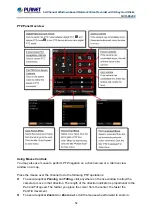 Preview for 54 page of Planet NVR-E6480 User Manual