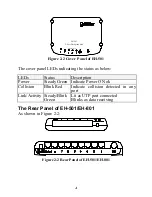 Предварительный просмотр 6 страницы Planet Palm-Top EH-501 User Manual