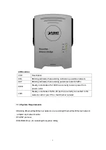 Preview for 7 page of Planet PL-103E User Manual