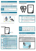 Preview for 2 page of Planet PL-802 Quick Installation Manual