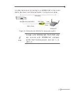 Предварительный просмотр 15 страницы Planet POE-150 User Manual