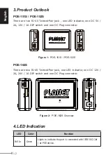 Предварительный просмотр 6 страницы Planet POE-151S User Manual