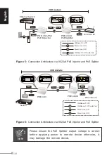 Предварительный просмотр 10 страницы Planet POE-151S User Manual