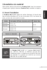 Предварительный просмотр 15 страницы Planet POE-151S User Manual