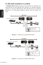 Предварительный просмотр 16 страницы Planet POE-151S User Manual