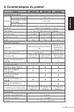 Предварительный просмотр 19 страницы Planet POE-151S User Manual