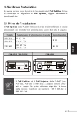 Предварительный просмотр 31 страницы Planet POE-151S User Manual