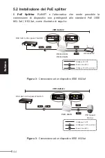 Предварительный просмотр 32 страницы Planet POE-151S User Manual