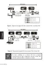 Предварительный просмотр 42 страницы Planet POE-151S User Manual