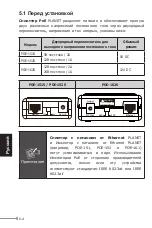 Предварительный просмотр 48 страницы Planet POE-151S User Manual