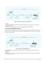 Preview for 8 page of Planet POE-152 User Manual