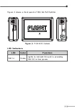 Предварительный просмотр 15 страницы Planet POE-161 User Manual