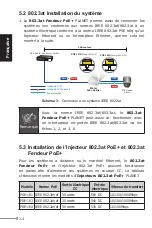 Предварительный просмотр 14 страницы Planet POE-161S User Manual