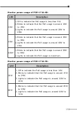 Preview for 13 page of Planet POE-171A-60 User Manual