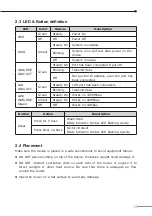 Preview for 5 page of Planet SG-4800 Quick Installation Manual