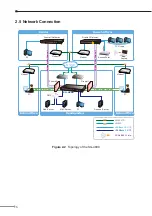 Preview for 6 page of Planet SG-4800 Quick Installation Manual