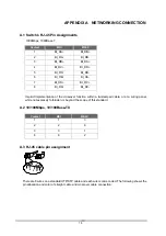 Preview for 79 page of Planet SGSW-4802 User Manual