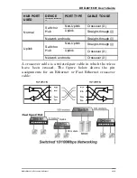 Предварительный просмотр 19 страницы Planet SOHOConnect DHD-801 User Manual