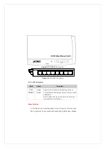 Предварительный просмотр 9 страницы Planet SW-502 User Manual