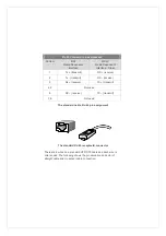 Предварительный просмотр 18 страницы Planet SW-502 User Manual